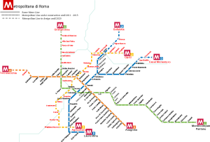 Rome Metro Map